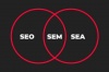 Wat is beter, SEO of SEA?